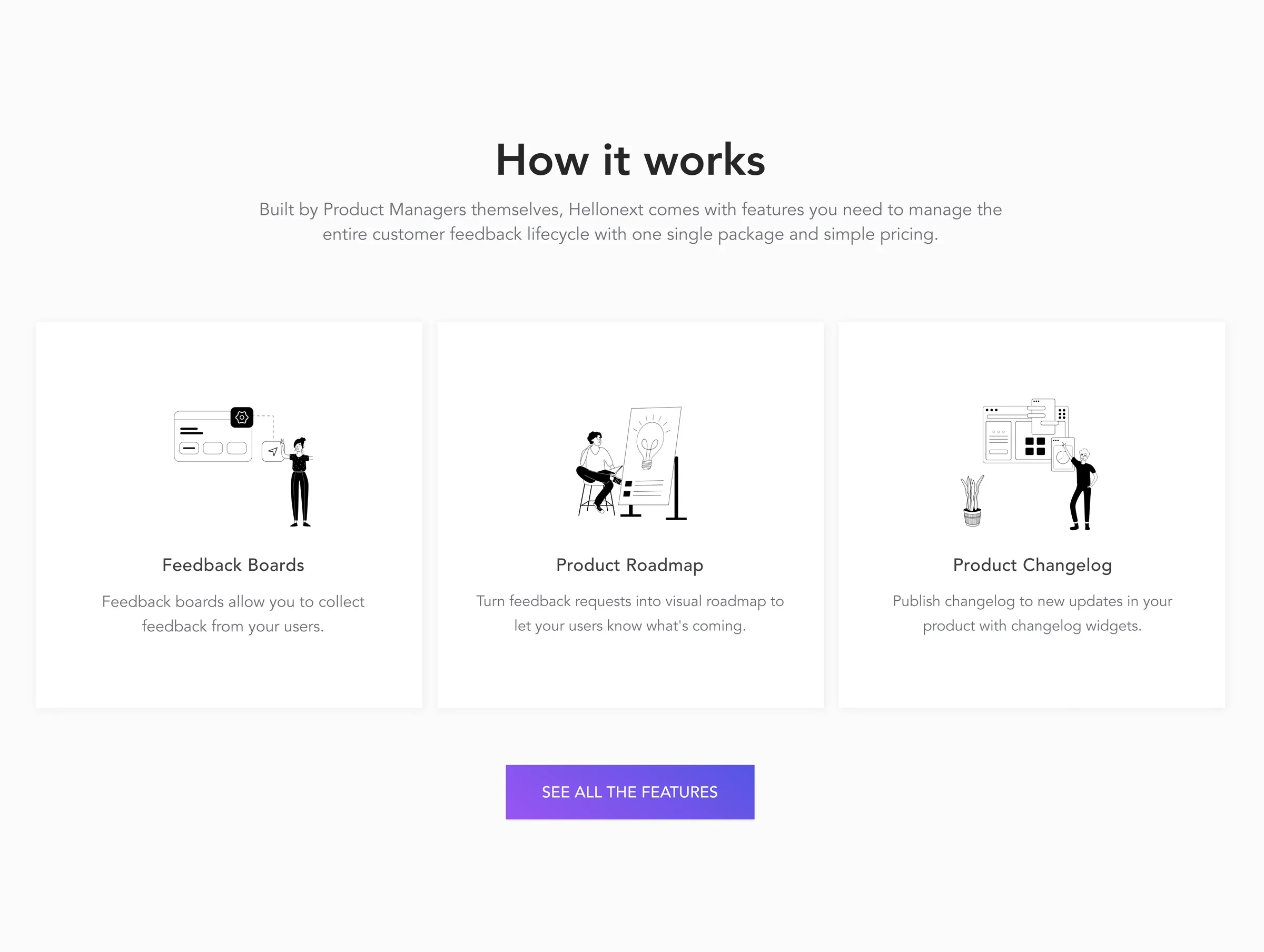 How it works section design