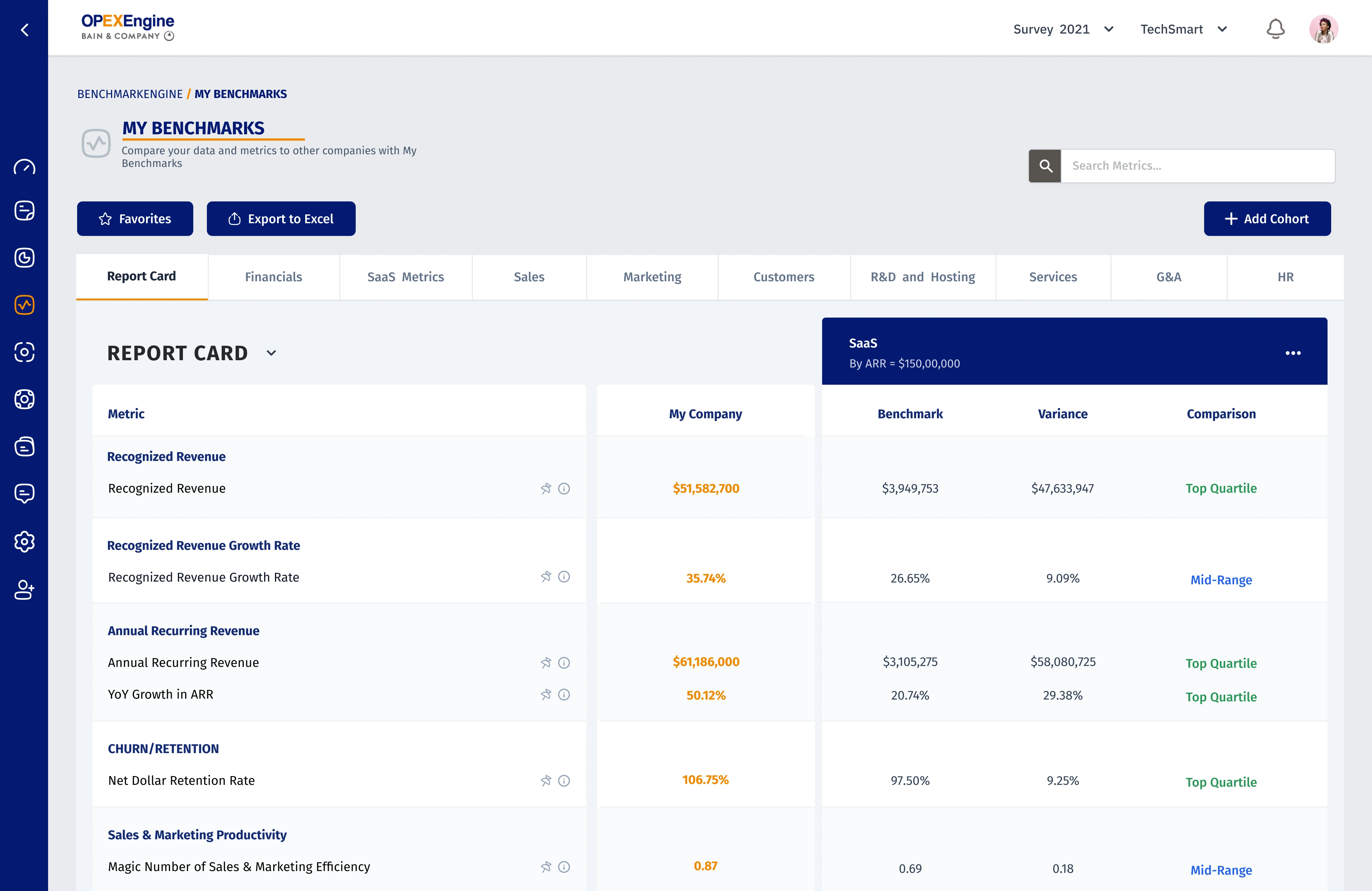 Redesigned OPEX Engine benchmarks results page