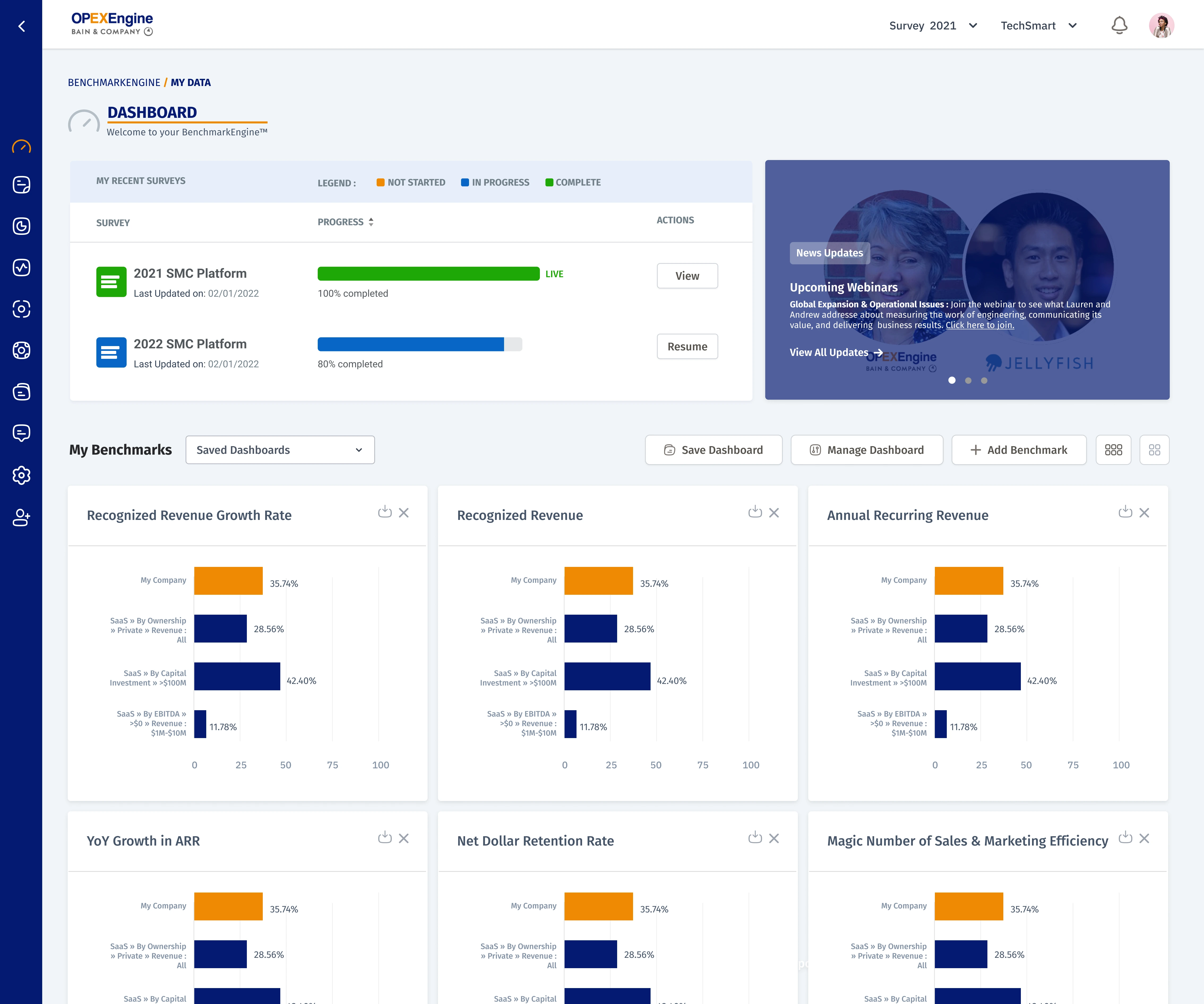 Redesigned OPEX Engine dashboard